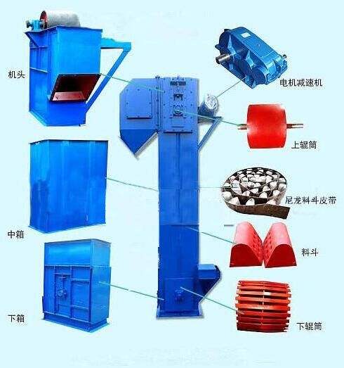 斗式提升機結(jié)構(gòu)